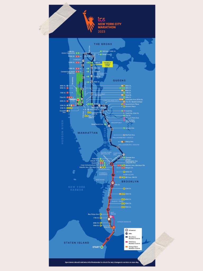 New York City Marathon Run Guide